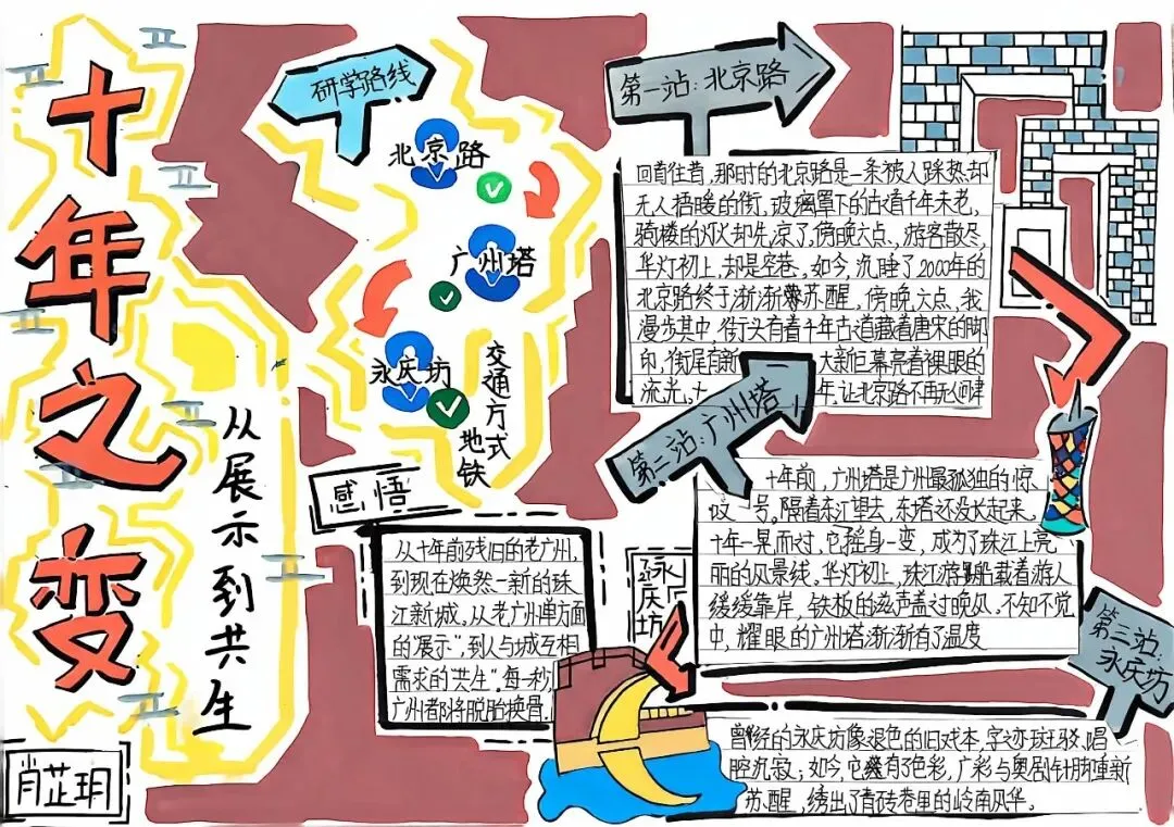 初一道德与法治优秀暑假作业成果展|观十年羊城蝶变,做时代有为少年-第29张图片-四季读书网