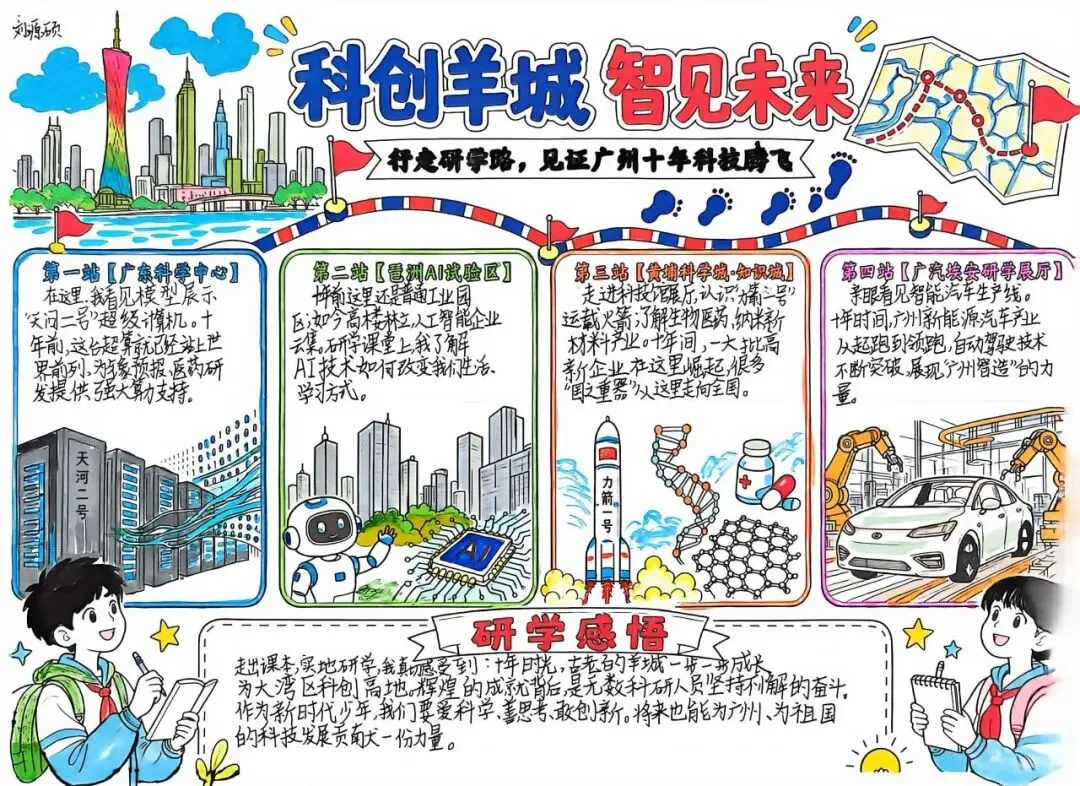 初一道德与法治优秀暑假作业成果展|观十年羊城蝶变,做时代有为少年-第30张图片-四季读书网