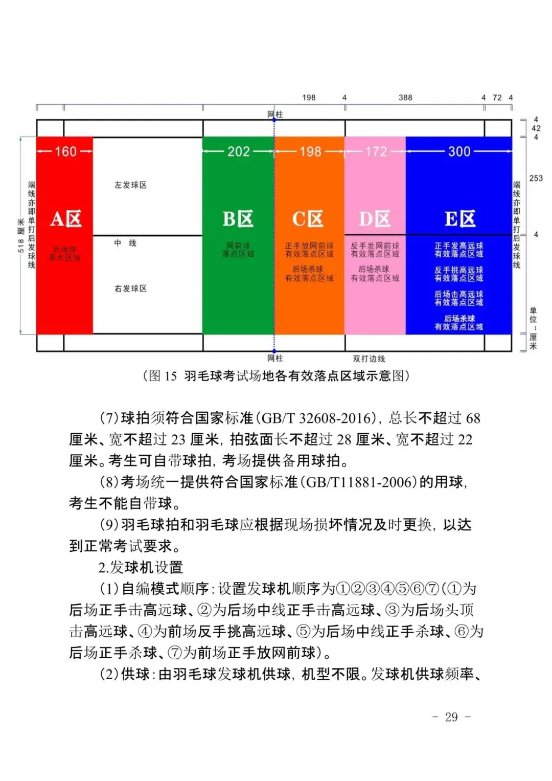 广州新中考|体育＂三降一增＂,附考试标准示范视频-第37张图片-四季读书网