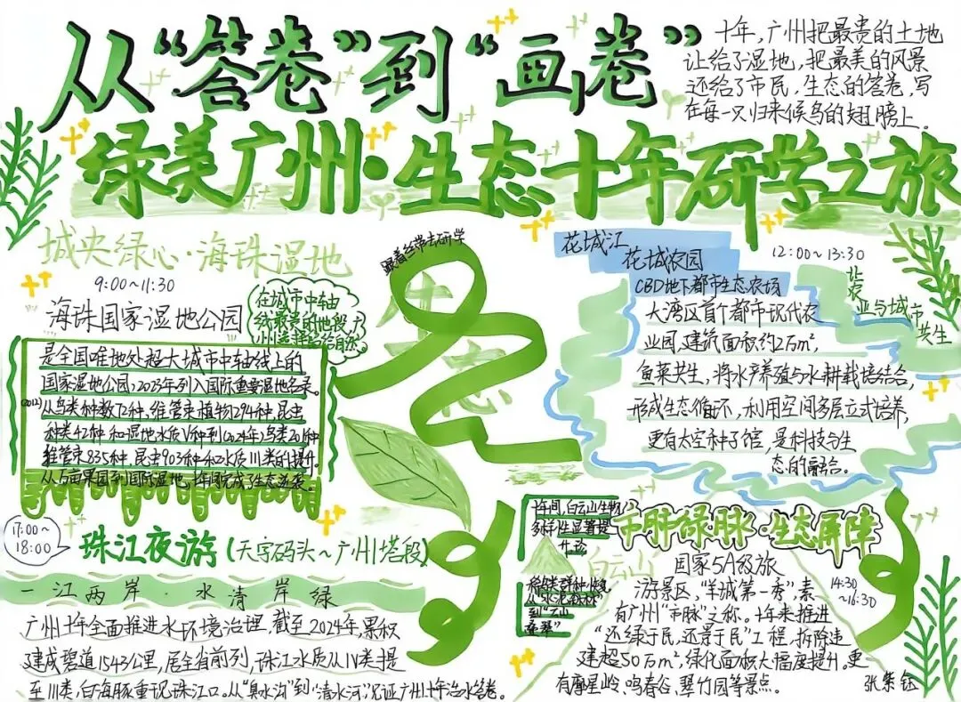 初一道德与法治优秀暑假作业成果展|观十年羊城蝶变,做时代有为少年-第34张图片-四季读书网