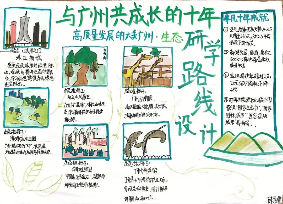 初一道德与法治优秀暑假作业成果展|观十年羊城蝶变,做时代有为少年-第38张图片-四季读书网