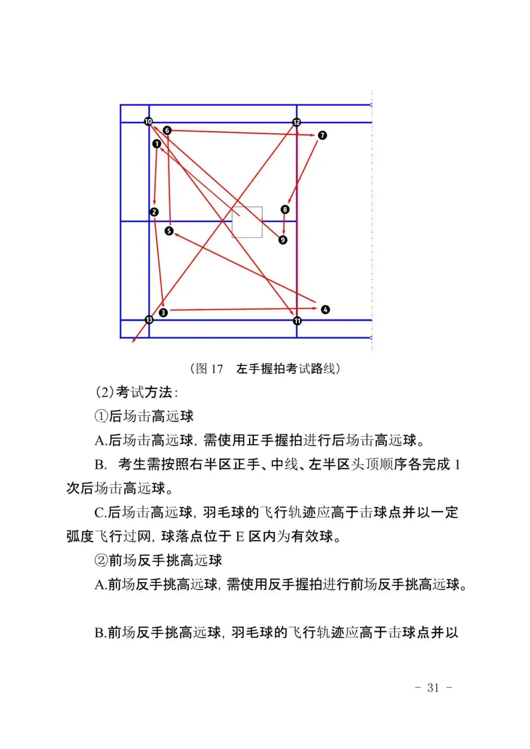 广州新中考|体育＂三降一增＂,附考试标准示范视频-第39张图片-四季读书网