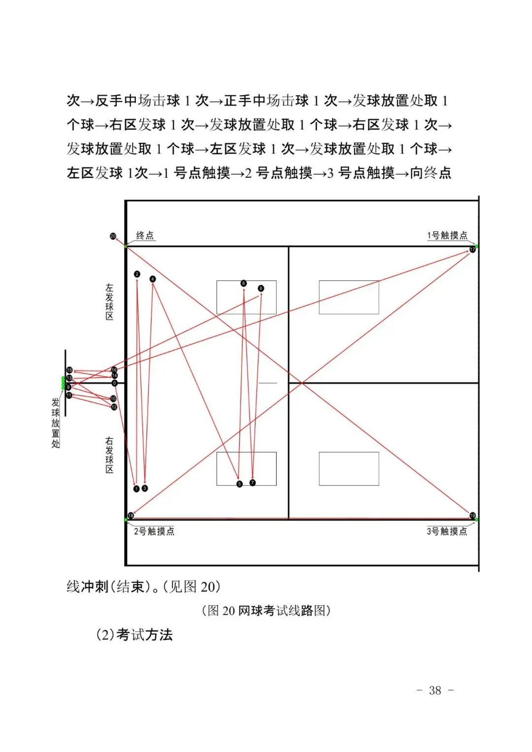 广州新中考|体育＂三降一增＂,附考试标准示范视频-第46张图片-四季读书网