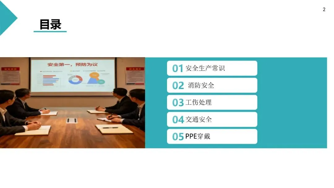 新员工入职岗前三级教育培训,含考核试卷-第7张图片-四季读书网