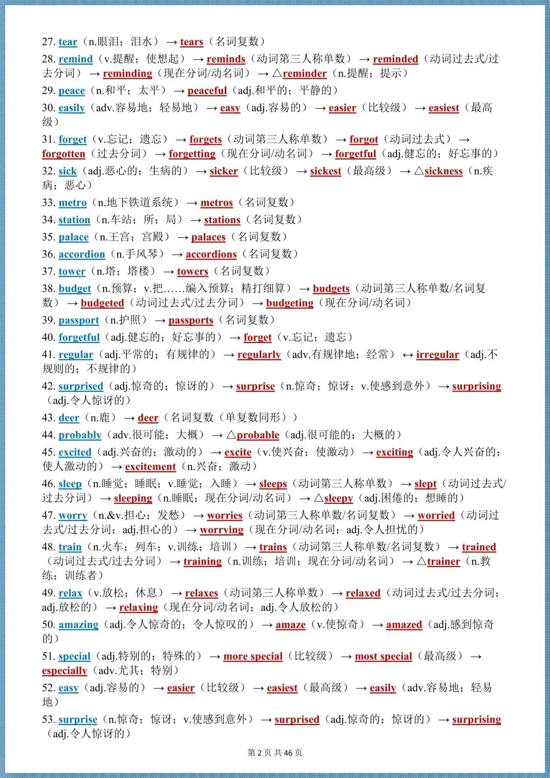 初二英语|2026新教材八年级上册(英语)全册词性转换汇总(背诵+默写),电子版可打印!-第14张图片-四季读书网