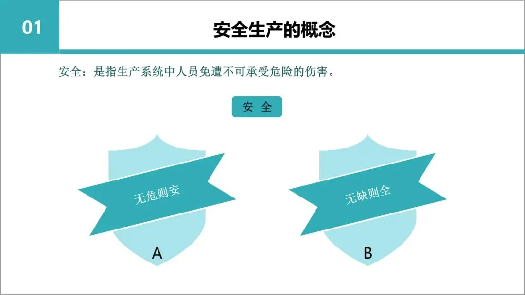 新员工入职岗前三级教育培训,含考核试卷-第9张图片-四季读书网