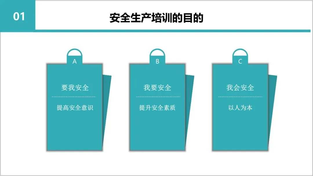 新员工入职岗前三级教育培训,含考核试卷-第10张图片-四季读书网