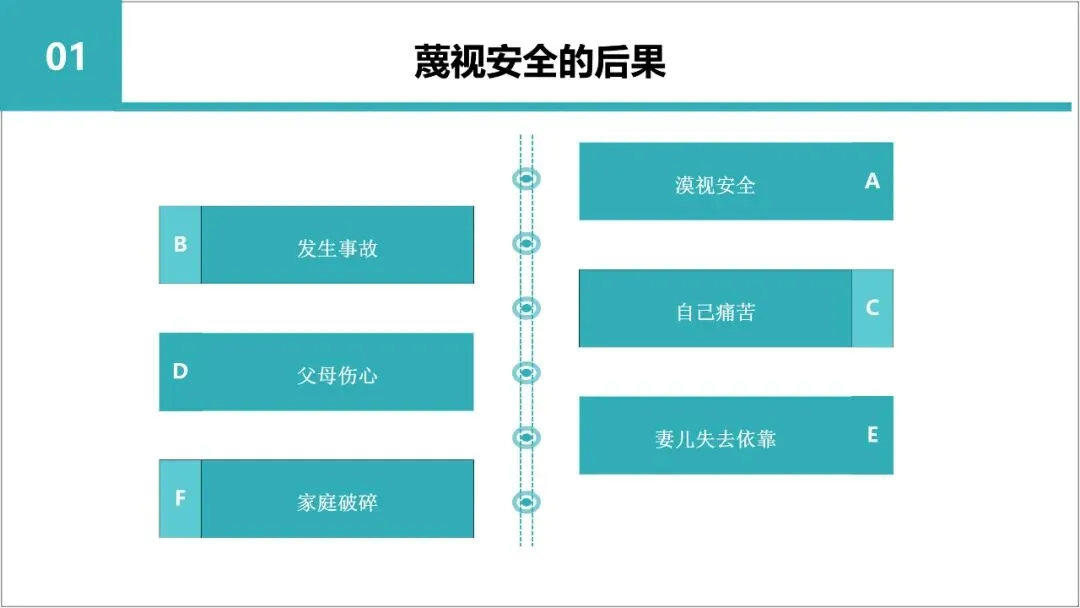 新员工入职岗前三级教育培训,含考核试卷-第12张图片-四季读书网