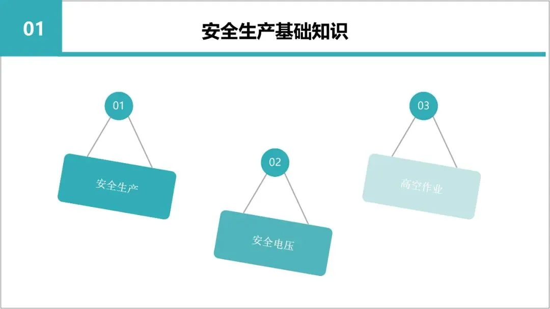 新员工入职岗前三级教育培训,含考核试卷-第14张图片-四季读书网