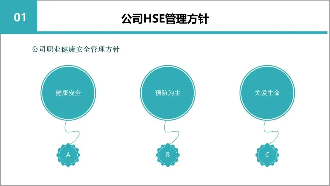 新员工入职岗前三级教育培训,含考核试卷-第16张图片-四季读书网