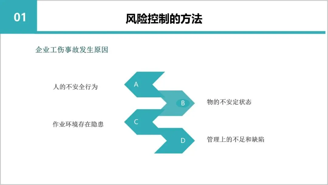 新员工入职岗前三级教育培训,含考核试卷-第20张图片-四季读书网