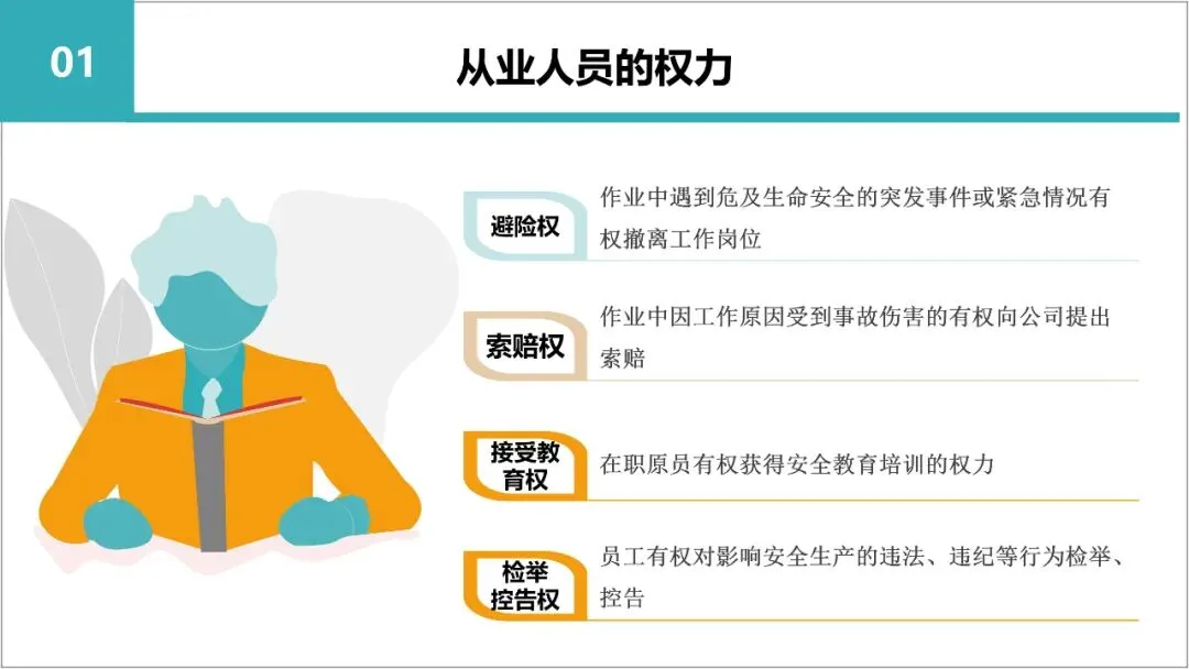 新员工入职岗前三级教育培训,含考核试卷-第24张图片-四季读书网