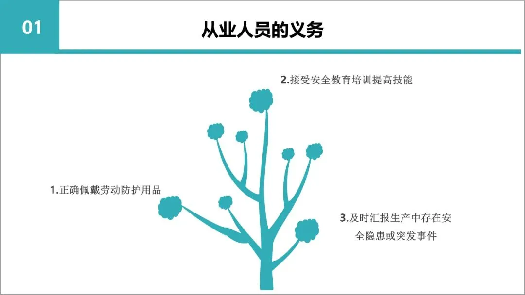 新员工入职岗前三级教育培训,含考核试卷-第25张图片-四季读书网