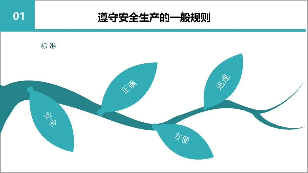 新员工入职岗前三级教育培训,含考核试卷-第27张图片-四季读书网
