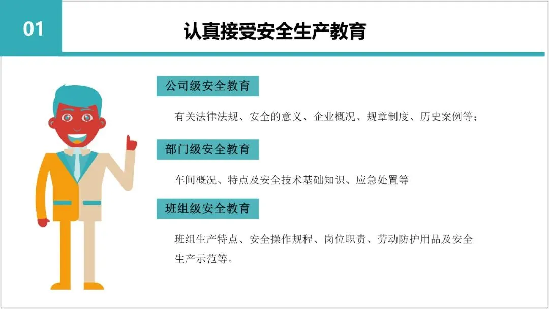 新员工入职岗前三级教育培训,含考核试卷-第28张图片-四季读书网