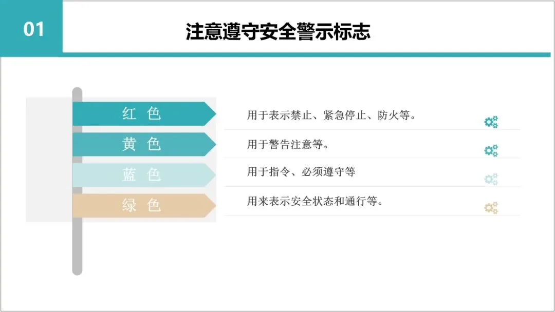 新员工入职岗前三级教育培训,含考核试卷-第29张图片-四季读书网