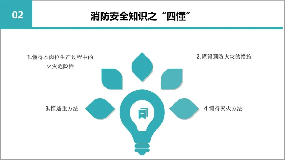 新员工入职岗前三级教育培训,含考核试卷-第37张图片-四季读书网