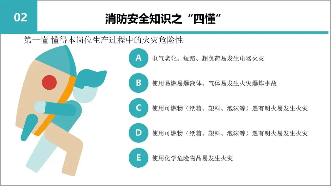 新员工入职岗前三级教育培训,含考核试卷-第38张图片-四季读书网