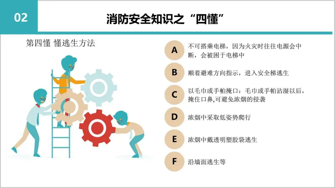 新员工入职岗前三级教育培训,含考核试卷-第41张图片-四季读书网