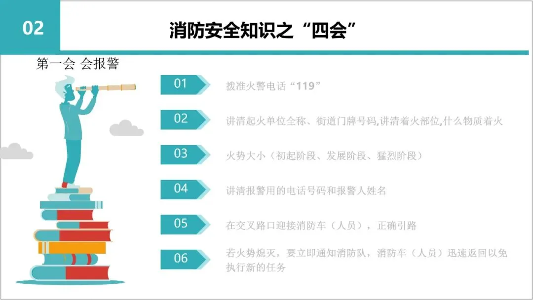 新员工入职岗前三级教育培训,含考核试卷-第43张图片-四季读书网