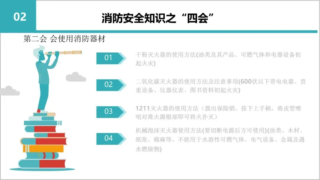 新员工入职岗前三级教育培训,含考核试卷-第44张图片-四季读书网