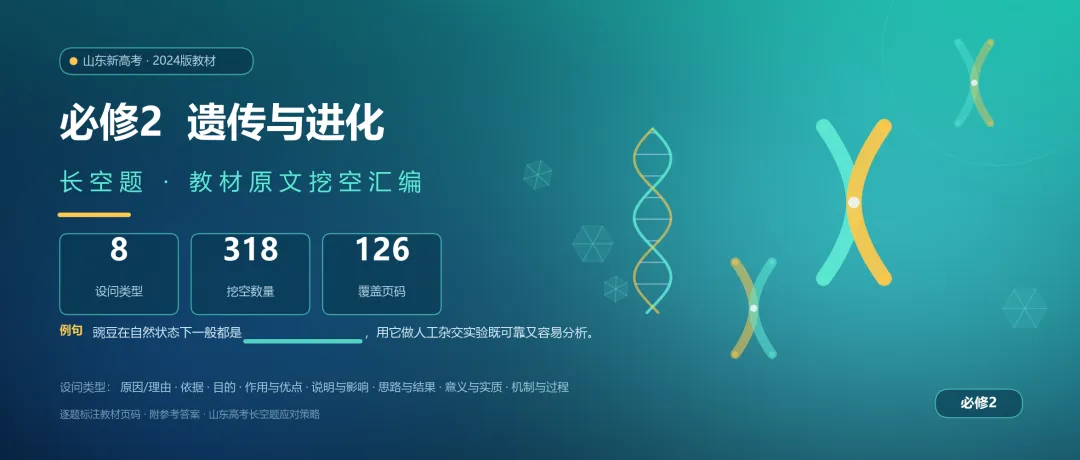 2.山东高考生物必修2(遗传与进化)长空题教材原文挖空汇编-第1张图片-四季读书网