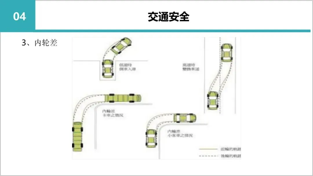 新员工入职岗前三级教育培训,含考核试卷-第69张图片-四季读书网