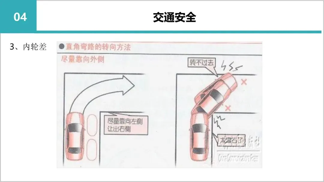 新员工入职岗前三级教育培训,含考核试卷-第70张图片-四季读书网