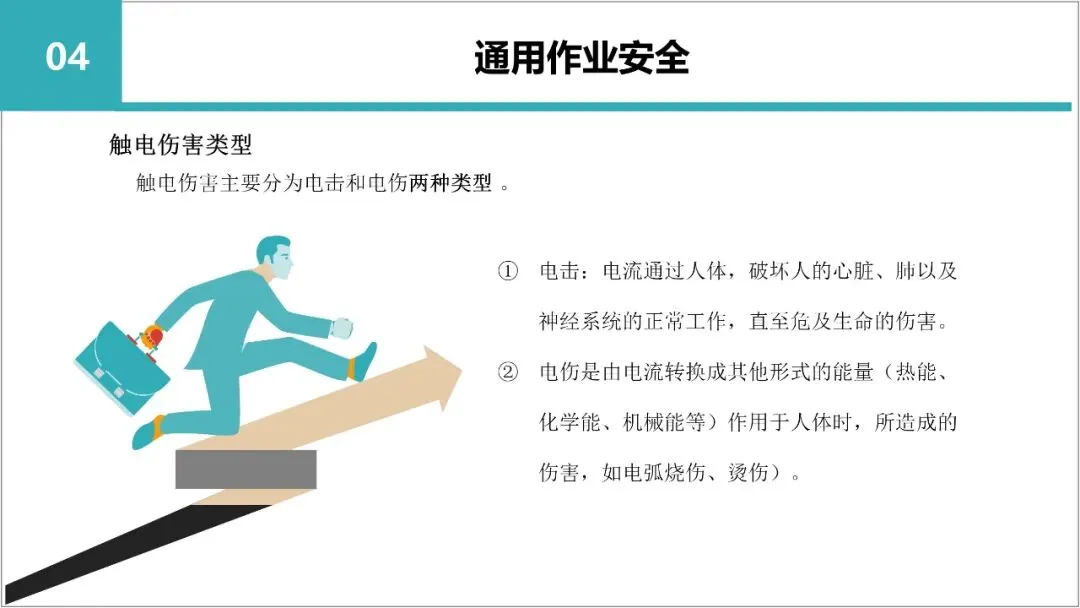 新员工入职岗前三级教育培训,含考核试卷-第78张图片-四季读书网
