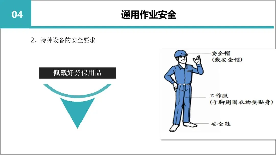 新员工入职岗前三级教育培训,含考核试卷-第84张图片-四季读书网