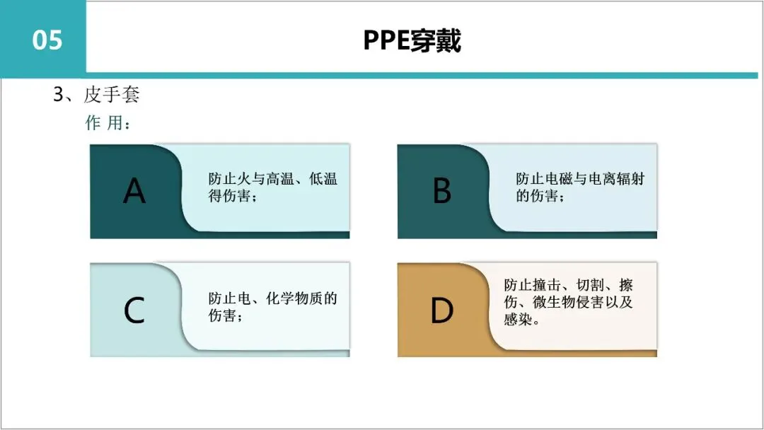 新员工入职岗前三级教育培训,含考核试卷-第94张图片-四季读书网