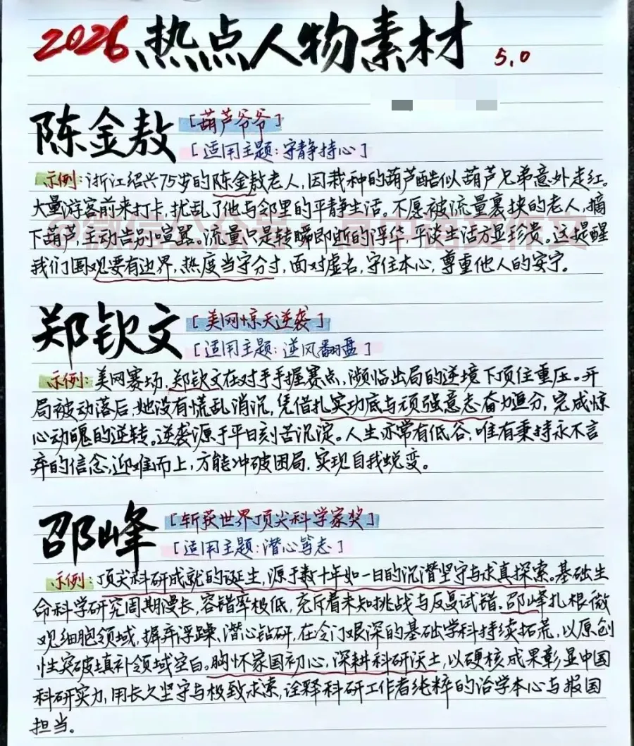 2027高考作文热点人物素材 | 精选12个「人民日报」优秀热点人物素材-第3张图片-四季读书网 2027高考作文热点人物素材 | 精选12个「人民日报」优秀热点人物素材-第3张图片-四季读书网
