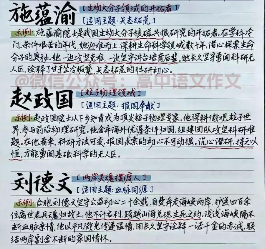 2027高考作文热点人物素材 | 精选12个「人民日报」优秀热点人物素材-第4张图片-四季读书网 2027高考作文热点人物素材 | 精选12个「人民日报」优秀热点人物素材-第4张图片-四季读书网