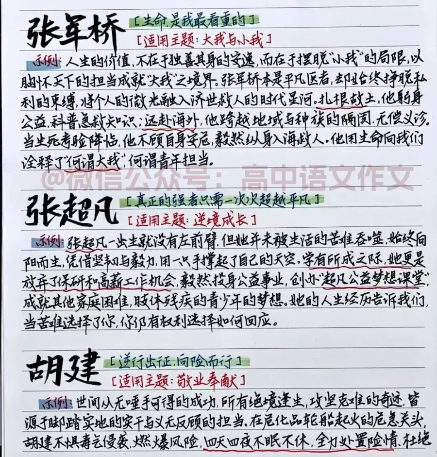 2027高考作文热点人物素材 | 精选12个「人民日报」优秀热点人物素材-第5张图片-四季读书网 2027高考作文热点人物素材 | 精选12个「人民日报」优秀热点人物素材-第5张图片-四季读书网