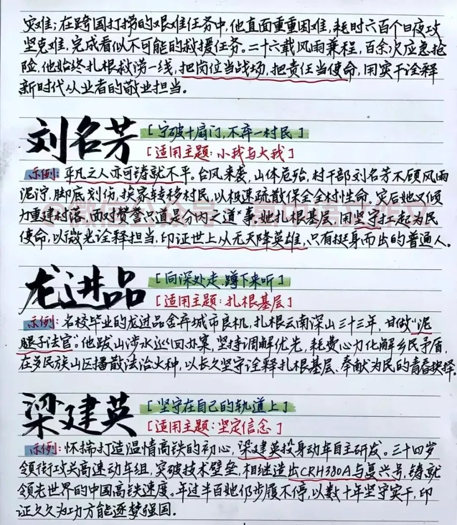 2027高考作文热点人物素材 | 精选12个「人民日报」优秀热点人物素材-第6张图片-四季读书网 2027高考作文热点人物素材 | 精选12个「人民日报」优秀热点人物素材-第6张图片-四季读书网