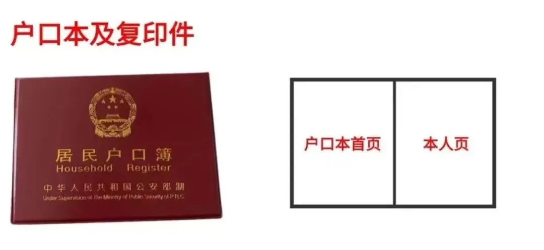 2027年湖南高考报名材料一览表-第4张图片-四季读书网 2027年湖南高考报名材料一览表-第4张图片-四季读书网
