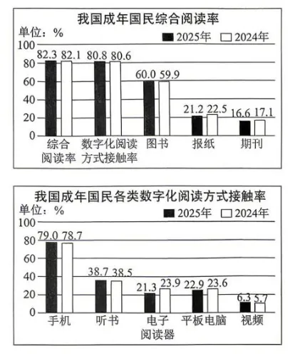 2026届江苏盐城中考 语文真题及答案-第3张图片-四季读书网