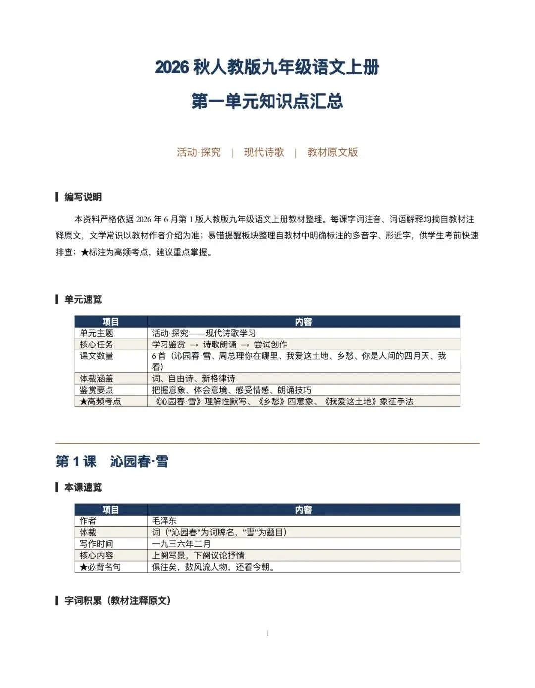 初三语文 | 2026秋新教材人教版九年级上册全册第一单元至第八单元知识点汇总,word版可编辑!-第4张图片-四季读书网