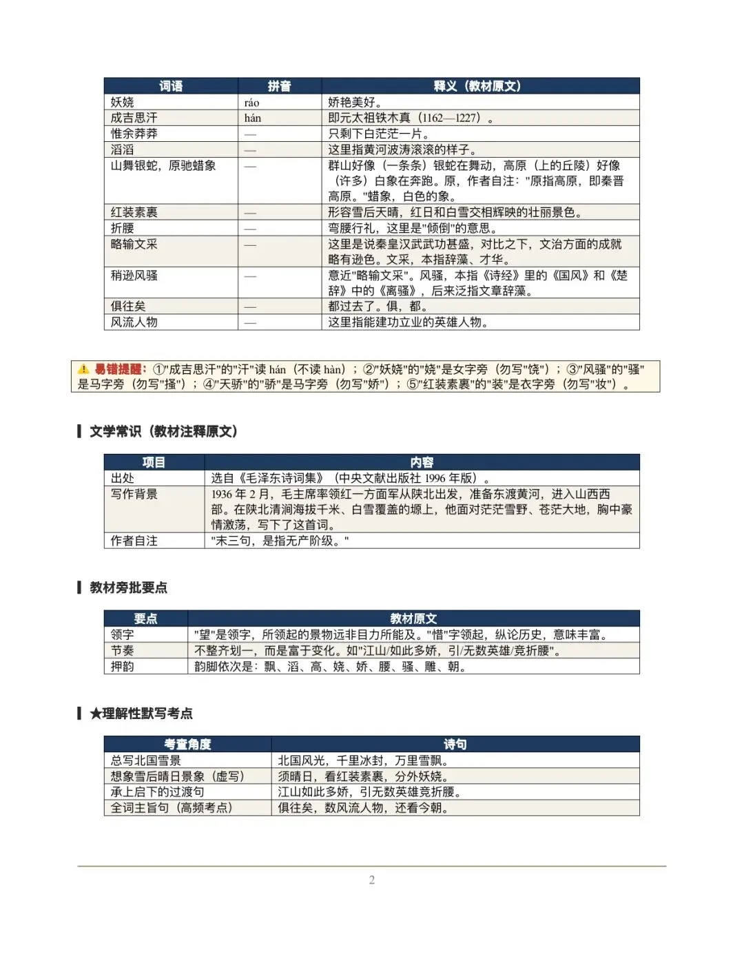 初三语文 | 2026秋新教材人教版九年级上册全册第一单元至第八单元知识点汇总,word版可编辑!-第5张图片-四季读书网