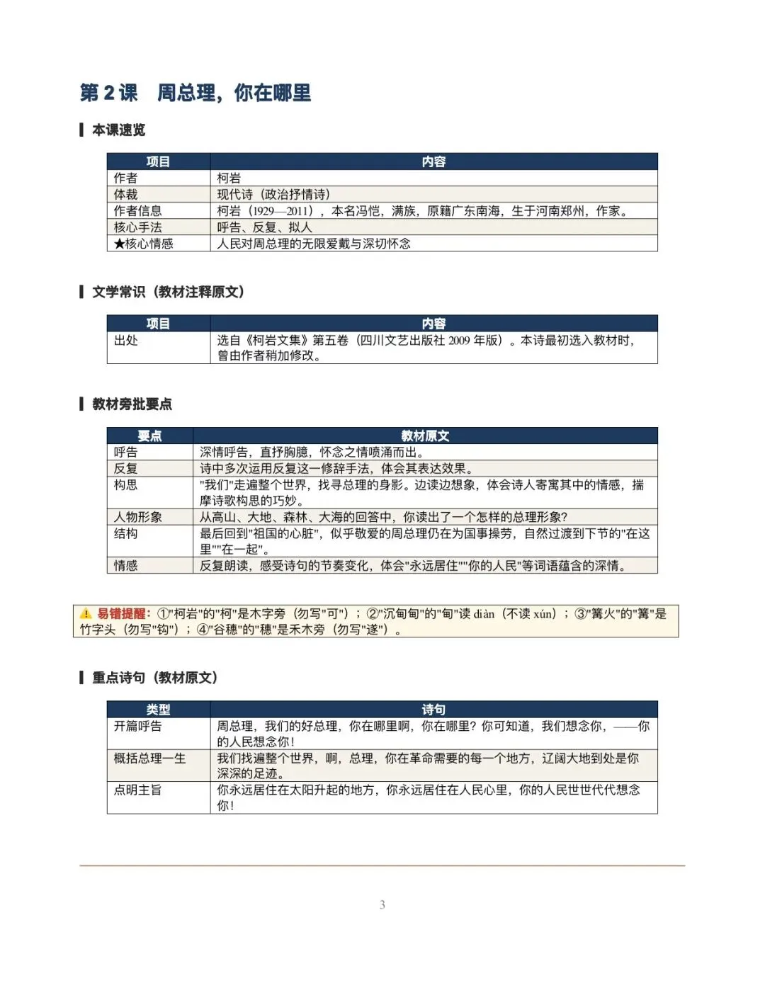 初三语文 | 2026秋新教材人教版九年级上册全册第一单元至第八单元知识点汇总,word版可编辑!-第6张图片-四季读书网