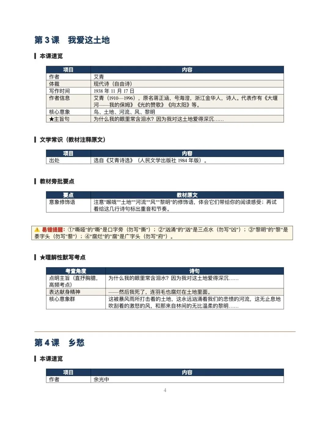 初三语文 | 2026秋新教材人教版九年级上册全册第一单元至第八单元知识点汇总,word版可编辑!-第7张图片-四季读书网