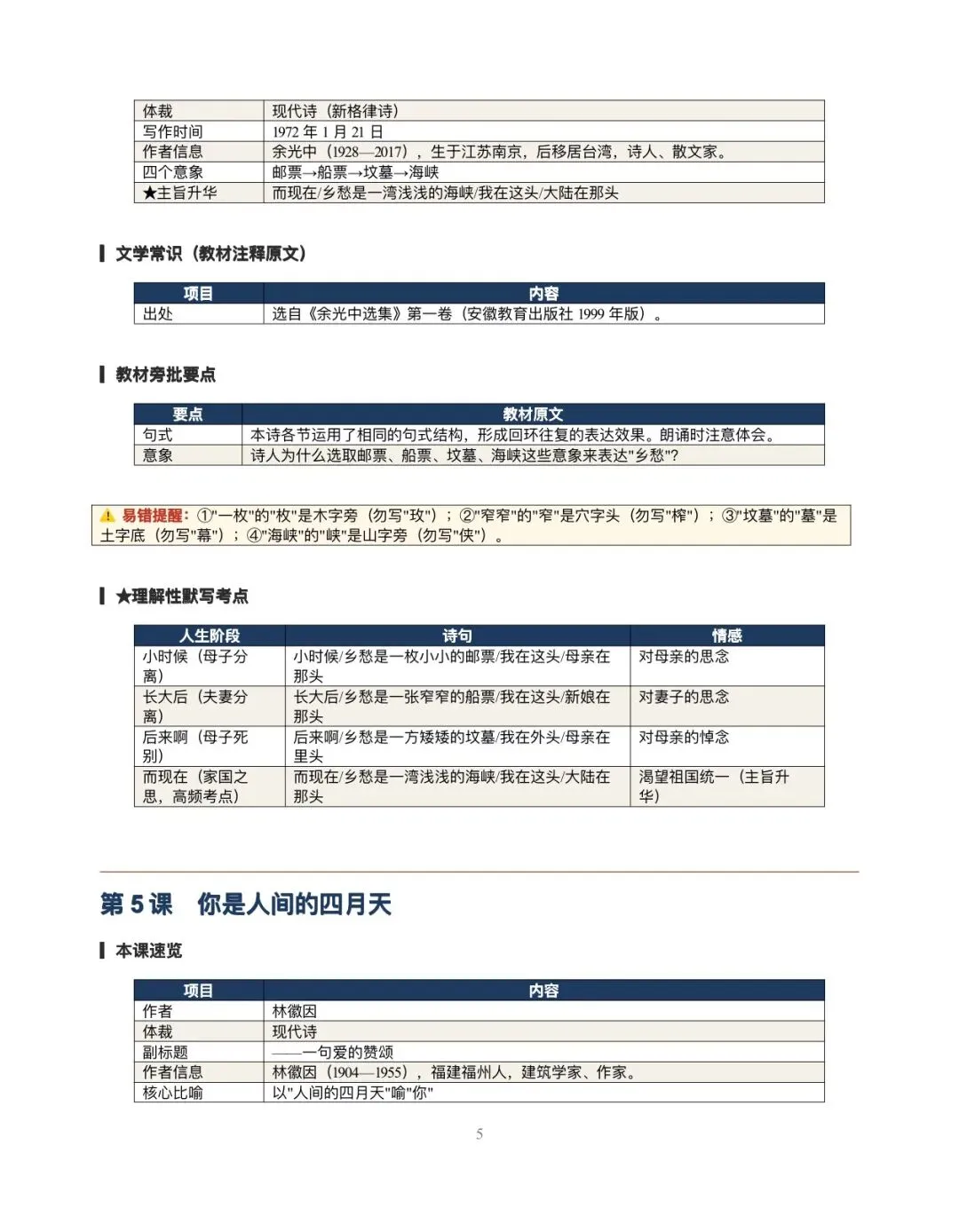 初三语文 | 2026秋新教材人教版九年级上册全册第一单元至第八单元知识点汇总,word版可编辑!-第8张图片-四季读书网