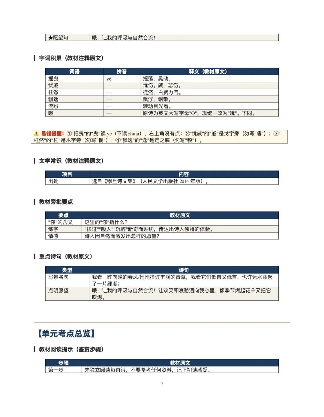 初三语文 | 2026秋新教材人教版九年级上册全册第一单元至第八单元知识点汇总,word版可编辑!-第10张图片-四季读书网