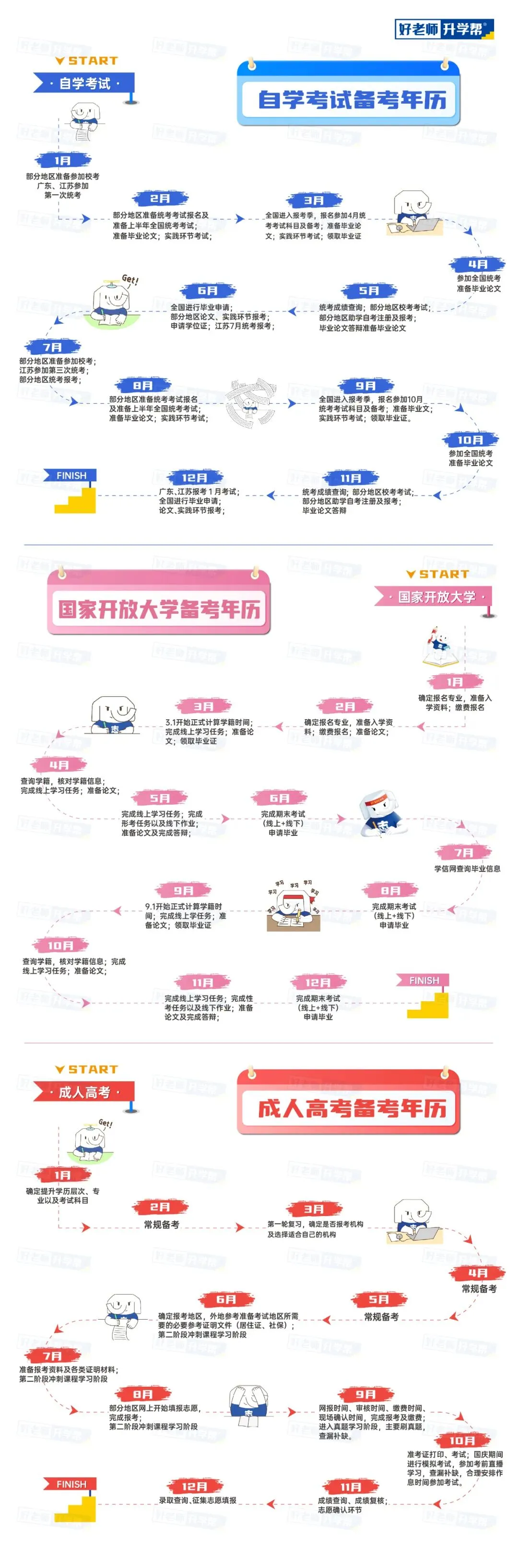 成人高考丨专升本《高数一》科目(2023-2025)历年真题及答案解析-第22张图片-四季读书网 成人高考丨专升本《高数一》科目(2023-2025)历年真题及答案解析-第22张图片-四季读书网