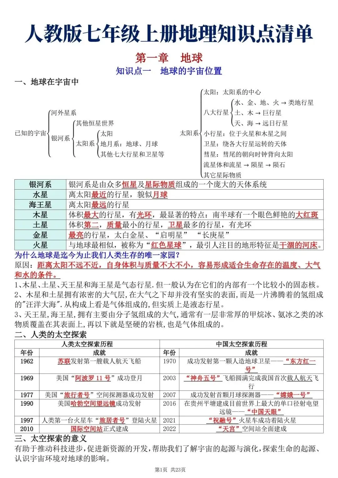 初一新版 2026 年七上地理备考重点全梳理背诵总结,电子打印版!-第1张图片-四季读书网 初一新版 2026 年七上地理备考重点全梳理背诵总结,电子打印版!-第1张图片-四季读书网