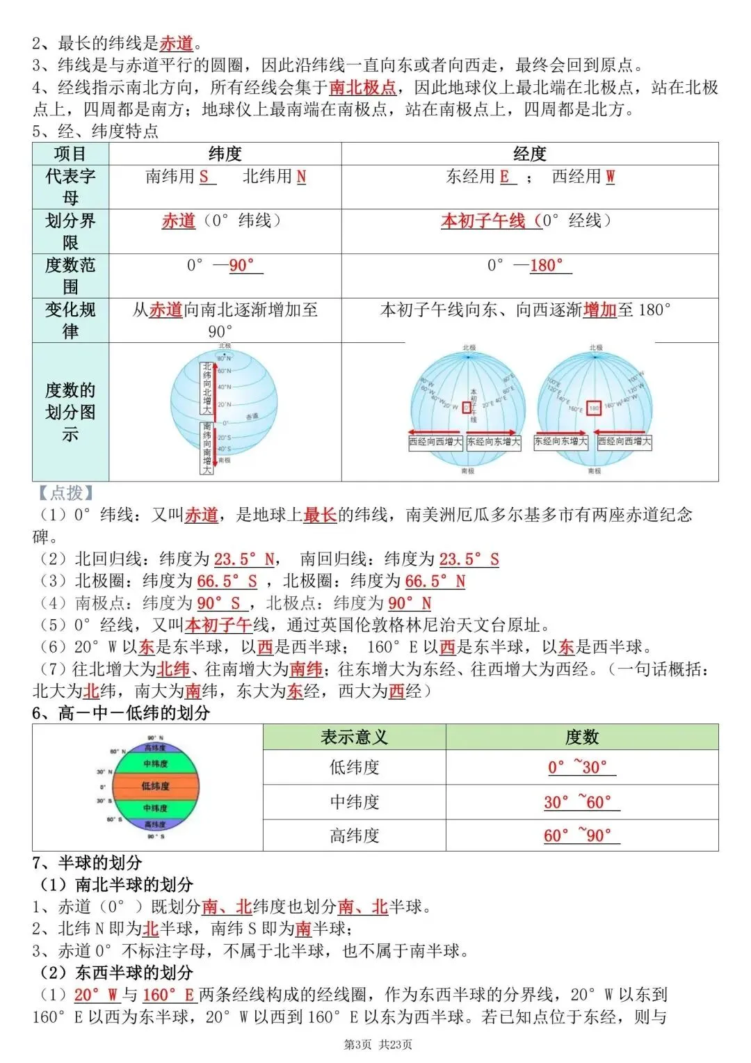 初一新版 2026 年七上地理备考重点全梳理背诵总结,电子打印版!-第3张图片-四季读书网 初一新版 2026 年七上地理备考重点全梳理背诵总结,电子打印版!-第3张图片-四季读书网
