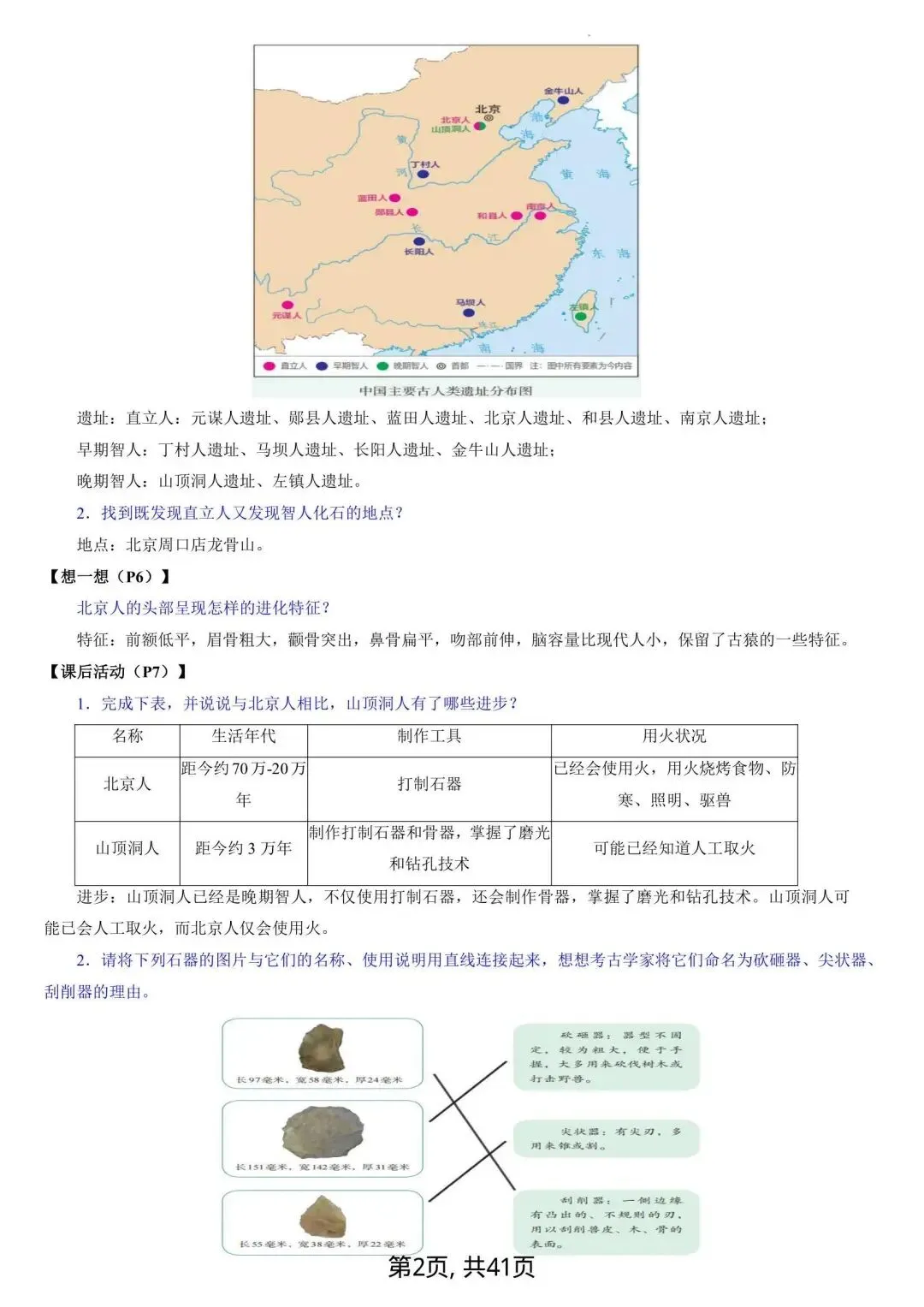 初一新版 2026 年七上历史备考重点全梳理背诵总结(含教材问题解答)电子打印版!-第2张图片-四季读书网 初一新版 2026 年七上历史备考重点全梳理背诵总结(含教材问题解答)电子打印版!-第2张图片-四季读书网
