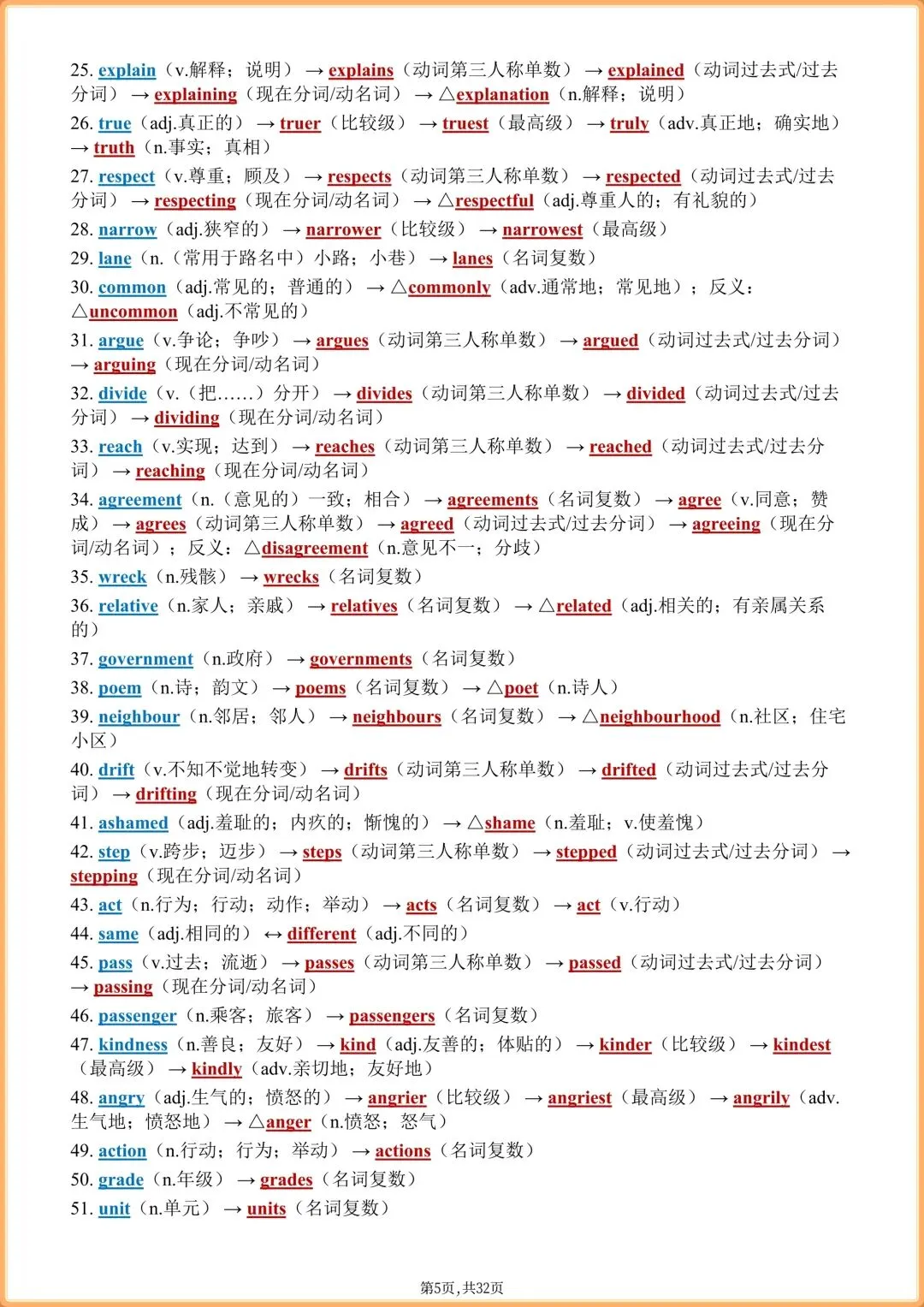 初二英语|2026新教材八年级上册英语(外研版)全册单词背默表+单词音频+词性转换(背诵版+默写版),电子版可打印!-第18张图片-四季读书网 初二英语|2026新教材八年级上册英语(外研版)全册单词背默表+单词音频+词性转换(背诵版+默写版),电子版可打印!-第18张图片-四季读书网