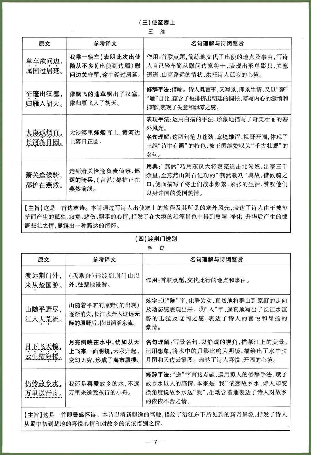初二语文|2026秋新八年级上册语文读读写写(课内重点词语归纳),电子版可打印!-第7张图片-四季读书网 初二语文|2026秋新八年级上册语文读读写写(课内重点词语归纳),电子版可打印!-第7张图片-四季读书网