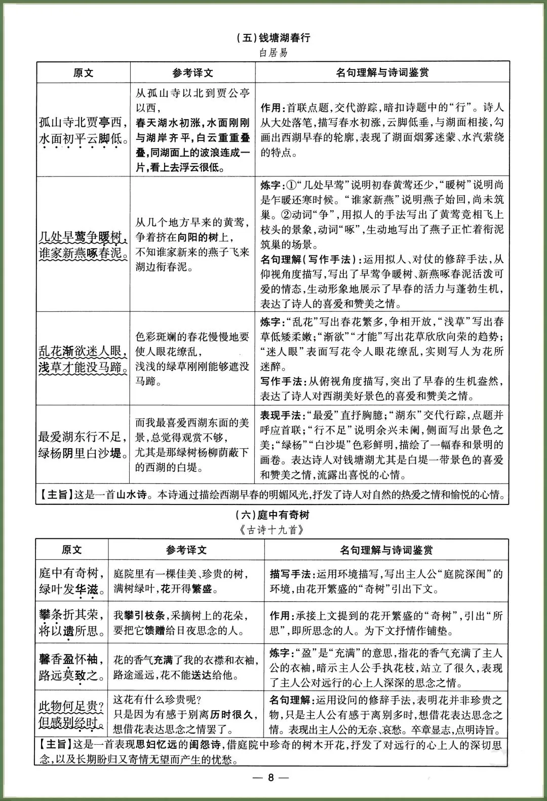 初二语文|2026秋新八年级上册语文读读写写(课内重点词语归纳),电子版可打印!-第8张图片-四季读书网 初二语文|2026秋新八年级上册语文读读写写(课内重点词语归纳),电子版可打印!-第8张图片-四季读书网